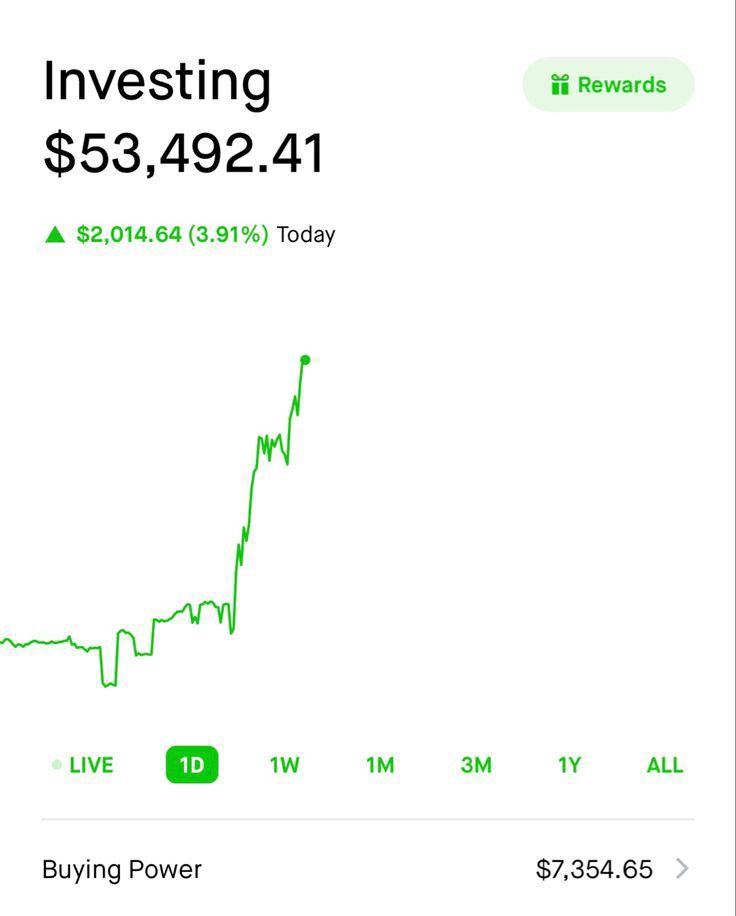 Financial Journey Image